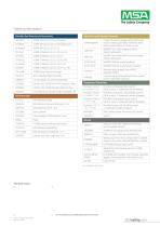 Solutions for Oil and Gas Workers-8