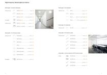 Steinel Professional Catalogue-4