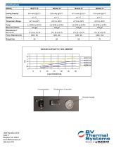 Rack Mounted chiller - 2