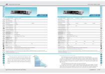 Programmable Power Supply-11