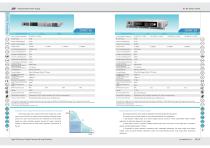 Programmable Power Supply-7