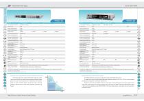Programmable Power Supply-8