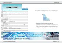 Programmable Power Supply-9