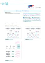 Three Phase AC Source System - 6