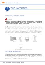 USER MANUAL of on grid inverter - 12