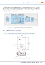 USER MANUAL of on grid inverter - 13