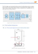 USER MANUAL of on grid inverter - 13