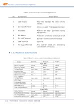 USER MANUAL of on grid inverter - 14
