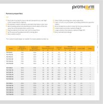 Furnaces & Ovens 2018-11