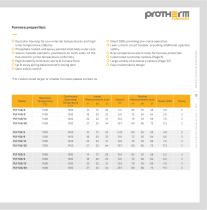 Furnaces & Ovens 2018-13