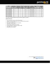 Split Tube Furnaces-2