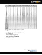 Tube Furnaces Series-2