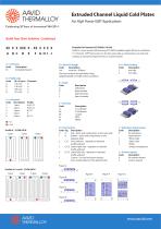 Extruded Channel Liquid Cold Plates - 2