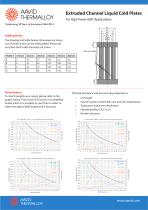 Extruded Channel Liquid Cold Plates - 3