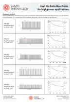 High Fin Ratio Power Extrusions - 3