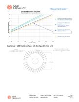 LED Heatsink R87-60 - 2