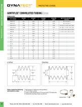 GORTIFLEX ® CONVOLUTED TUBING-2