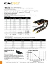 NYLATRAC ® MODULAR TS series-1