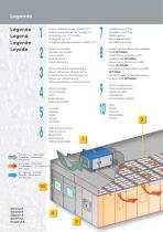 Cabine pressurizzate-6