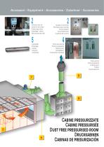 Cabine pressurizzate-7