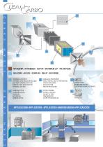 Clean Carbo-6