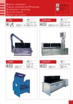 DIVISION INDUSTRIE-11