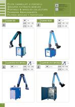 DIVISION INDUSTRIE-6