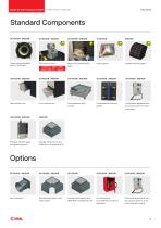 IperJet DF ATEX-5