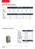 IperJet DF ATEX-7