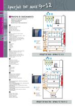 Iperjet Max-4