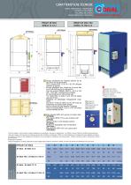 Iperjet Max-5