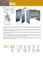 Minidry-3
