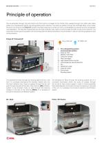 Polijet DF | Poliweld DF | PoliEx | BS|BS/S | BS plasma-3