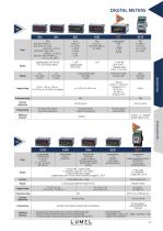 Catalog-15