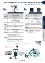 Catalog-7
