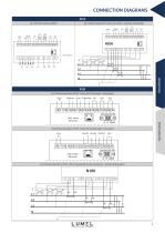 Catalog-9