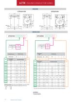 LoW-VoLtaGes Current transformes-16