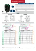 LoW-VoLtaGes Current transformes-18