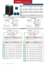 LoW-VoLtaGes Current transformes-20