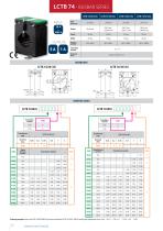 LoW-VoLtaGes Current transformes-22