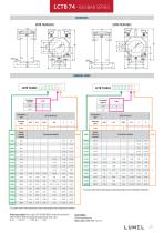 LoW-VoLtaGes Current transformes-23