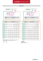 LoW-VoLtaGes Current transformes-25