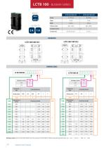 LoW-VoLtaGes Current transformes-26