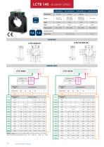 LoW-VoLtaGes Current transformes-28