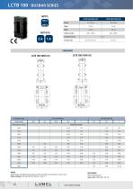 lumel current transformers-22