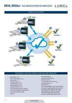 NR30IoT-2