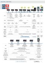 PRODUCTS & SERVICES CATALOG-11