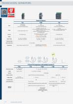 PRODUCTS & SERVICES CATALOG-14