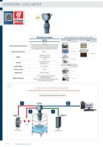 PRODUCTS & SERVICES CATALOG-16