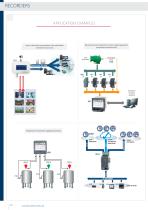 PRODUCTS & SERVICES CATALOG-22